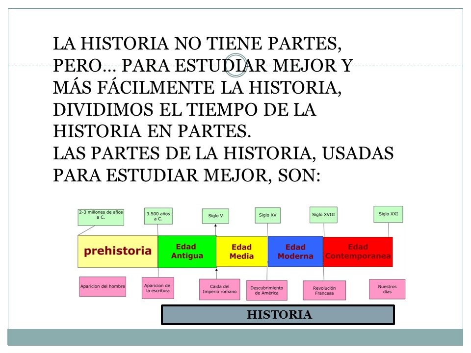 Historia una de partes la